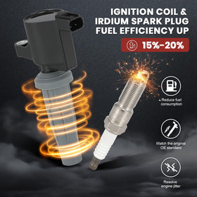 KacuYelin size comparison in hand illustrating compact coils and easy handling during install