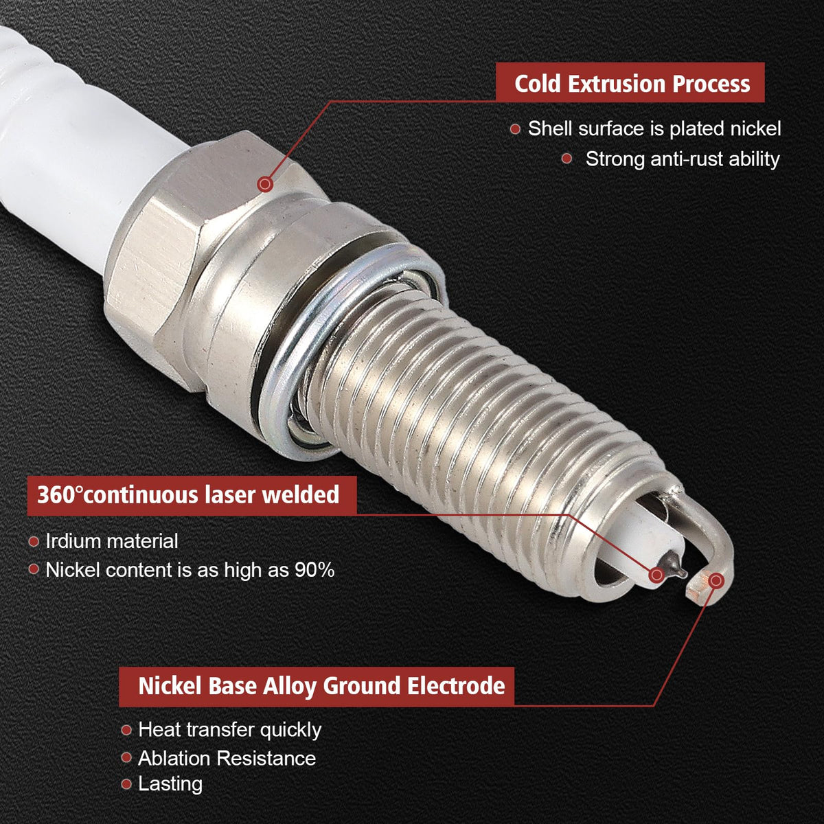 KacuYelin iridium spark plug detail showing electrode and ceramic for longer life
