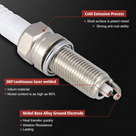 KacuYelin iridium spark plug detail showing electrode and ceramic for longer life