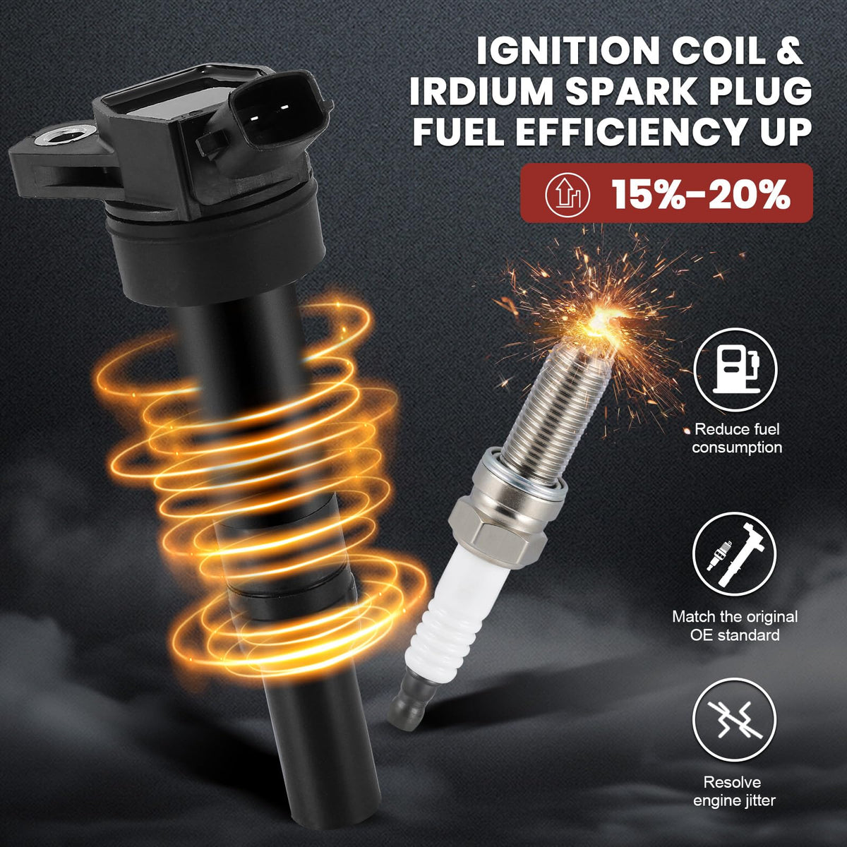 KacuYelin spark plug electrode macro showing precision and long-lasting spark