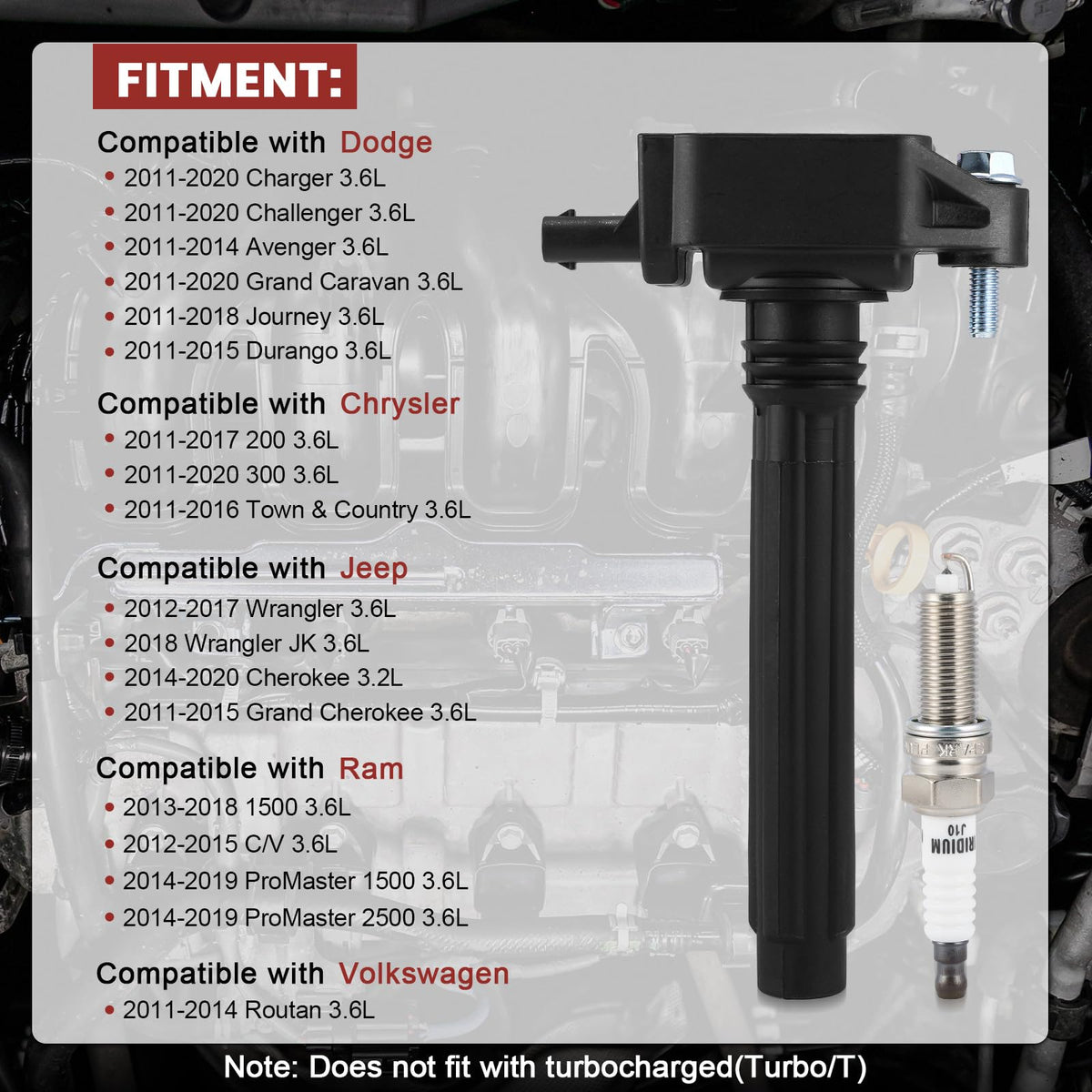 KacuYelin spark plug electrode macro showing iridium tip for stable combustion