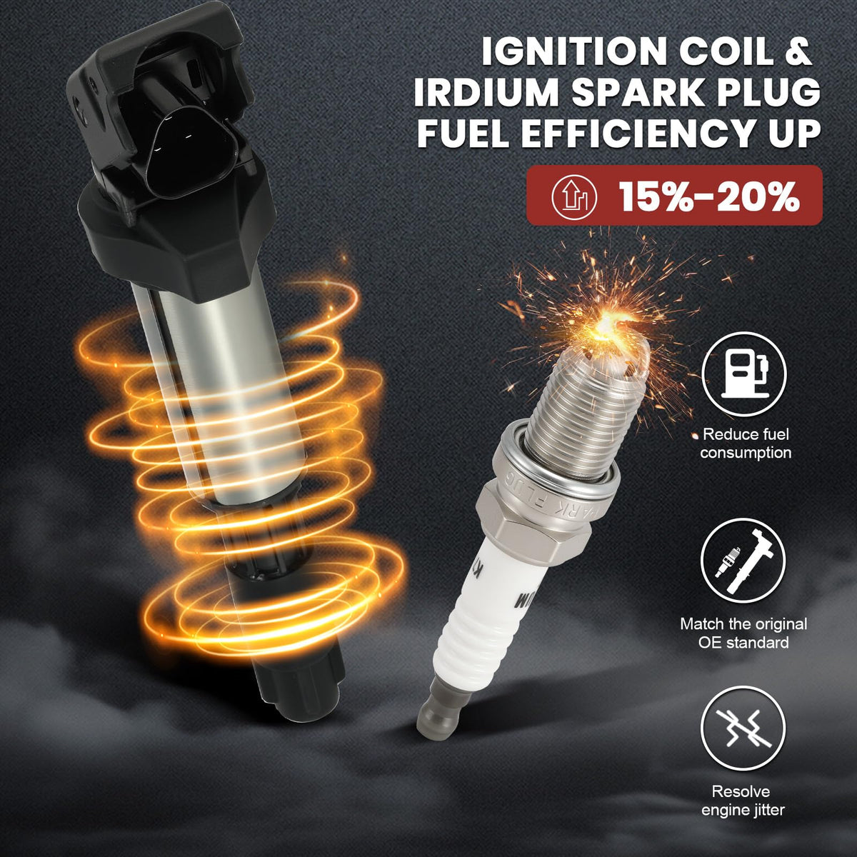 KacuYelin spark plug thread and gap detail demonstrating precision fit and consistent ignition