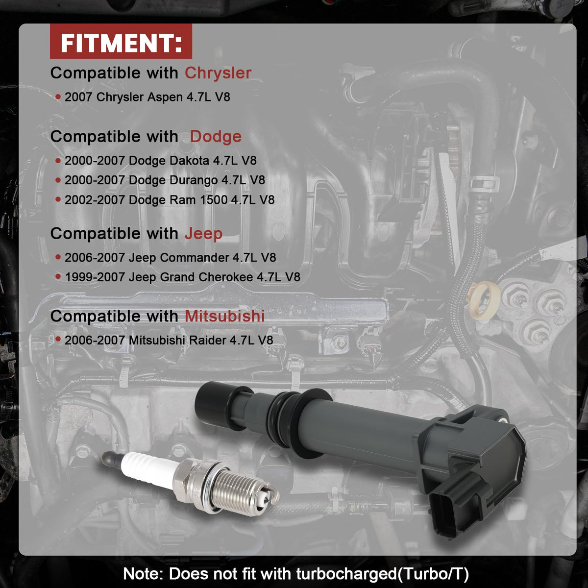 KacuYelin eight iridium spark plugs lined up for even performance