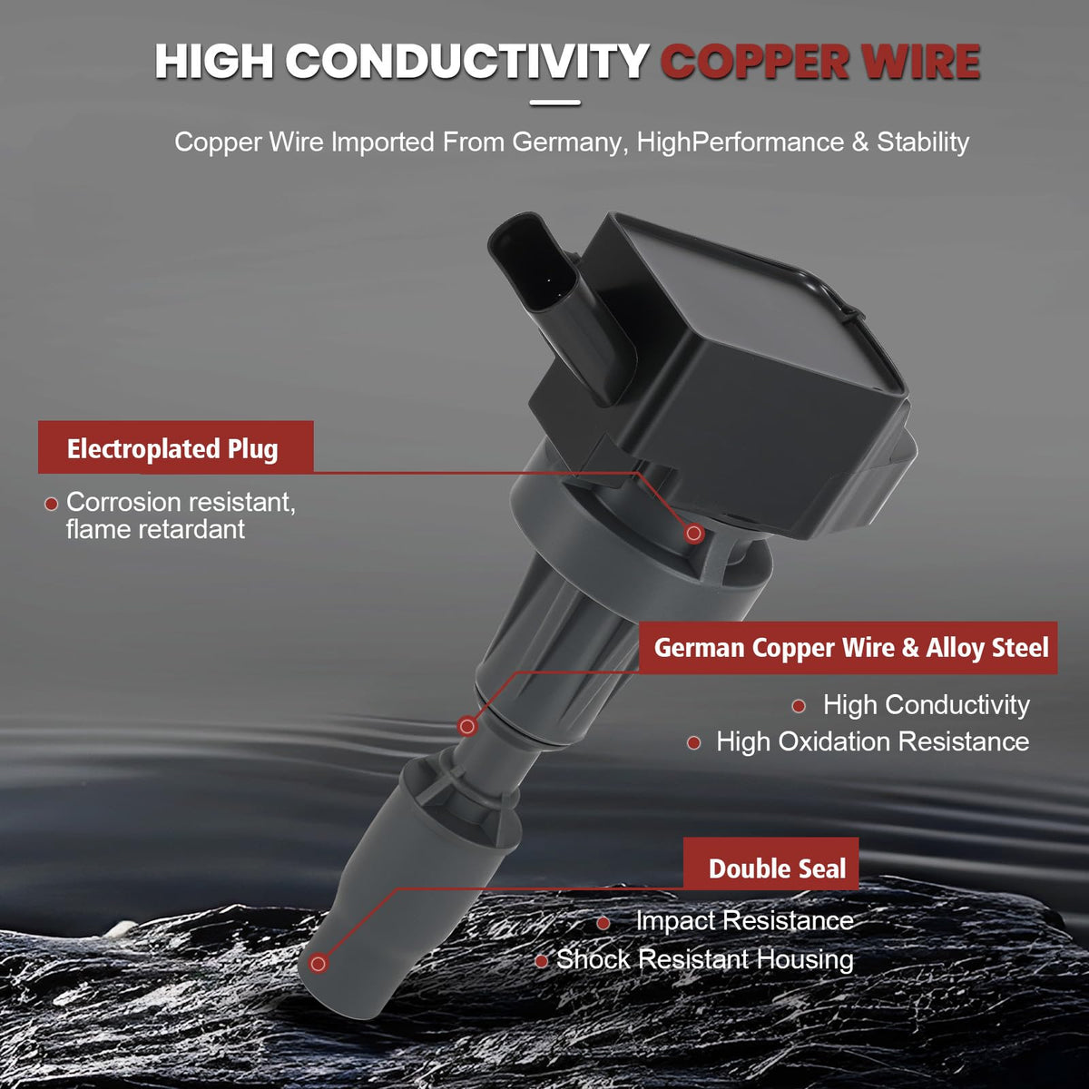 KacuYelin ignition coil closeup highlighting copper windings and durable epoxy for reliable voltage