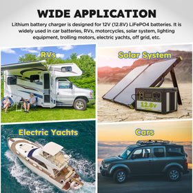 KAISAL alligator clips attached to battery posts for quick maintenance charging