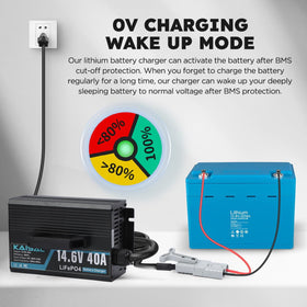 KAISAL three-color LED status indicator displaying charging and full-charge benefit