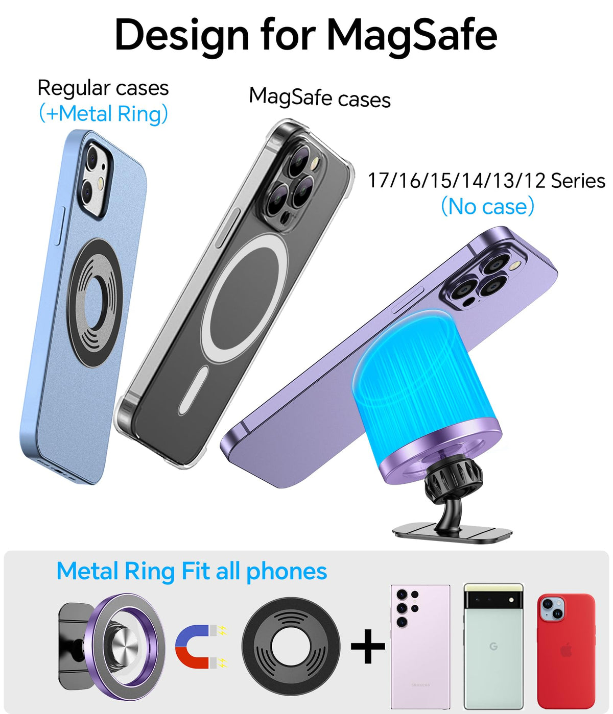 Kaistyle accessories with metal rings showing Android compatibility benefit