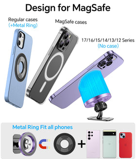 Kaistyle accessories with metal rings showing Android compatibility benefit