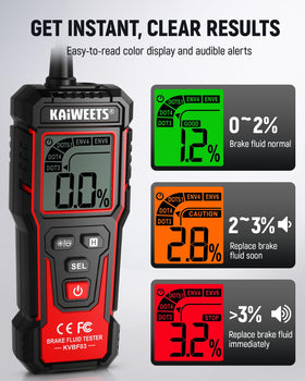 KAIWEETS LCD display illuminated with green orange red backlight for clear alerts