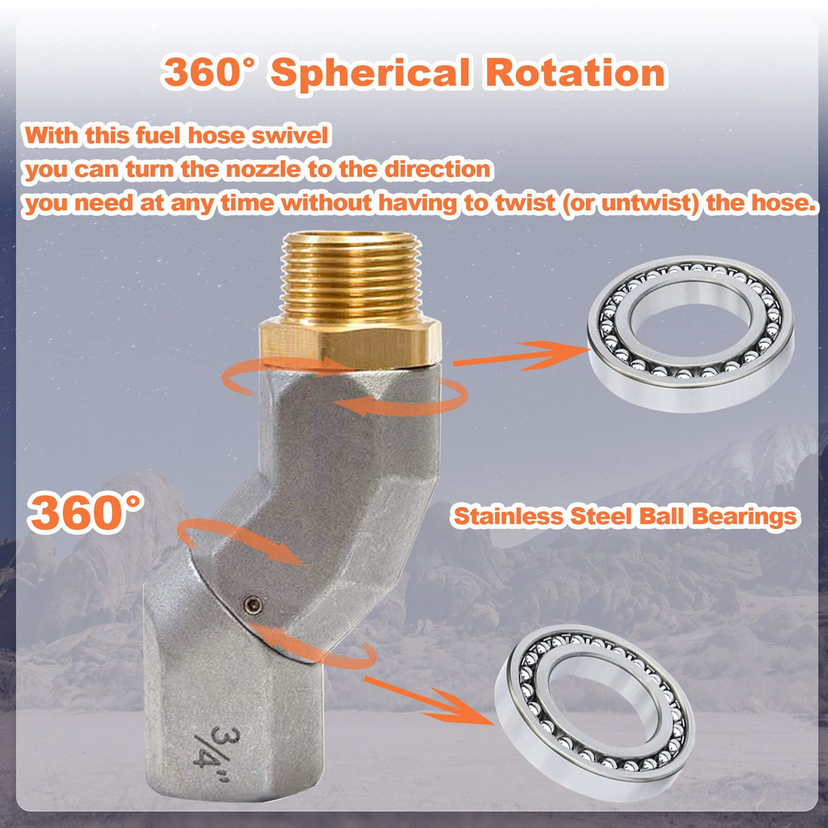 kalageen rotating joint profile demonstrating smooth 360° motion benefit