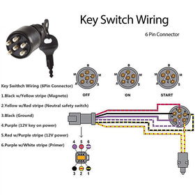 KALANBAY rear connector detail showing terminals that ensure solid electrical connection