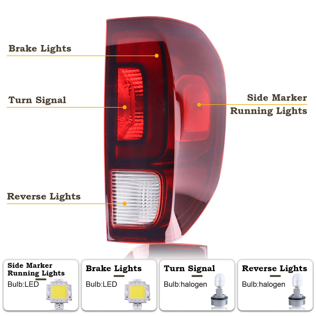 KAMDKI tail light installed on Ridgeline showing correct fit benefit easy replacement