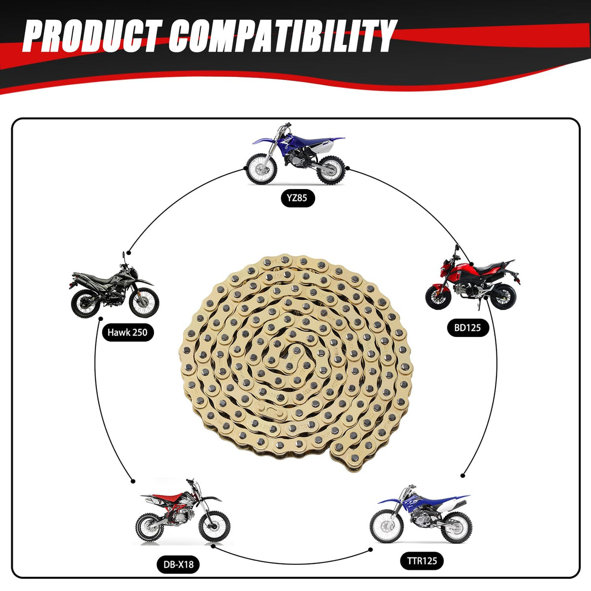 KAMIER chain close-up of roller and pin for durable engagement and smooth motion