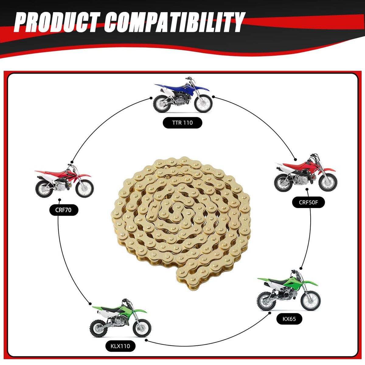 KAMIER chain laid out with 102 links showing easy measurement benefit