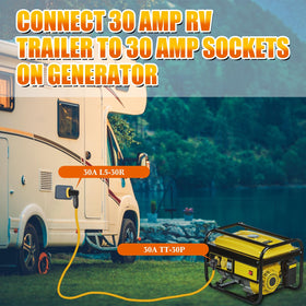 Kanayu in use between RV and generator illustrating safe, visible power transfer