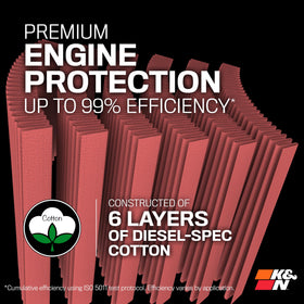 K&N 33-5005 installed in a RAM airbox demonstrating easy fit and swap benefit