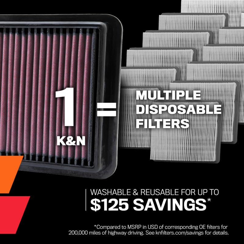 K&N close-up of cotton gauze media highlighting airflow benefit