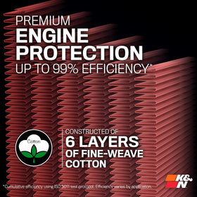 K&N detailed shot of oiled media highlighting filtration readiness
