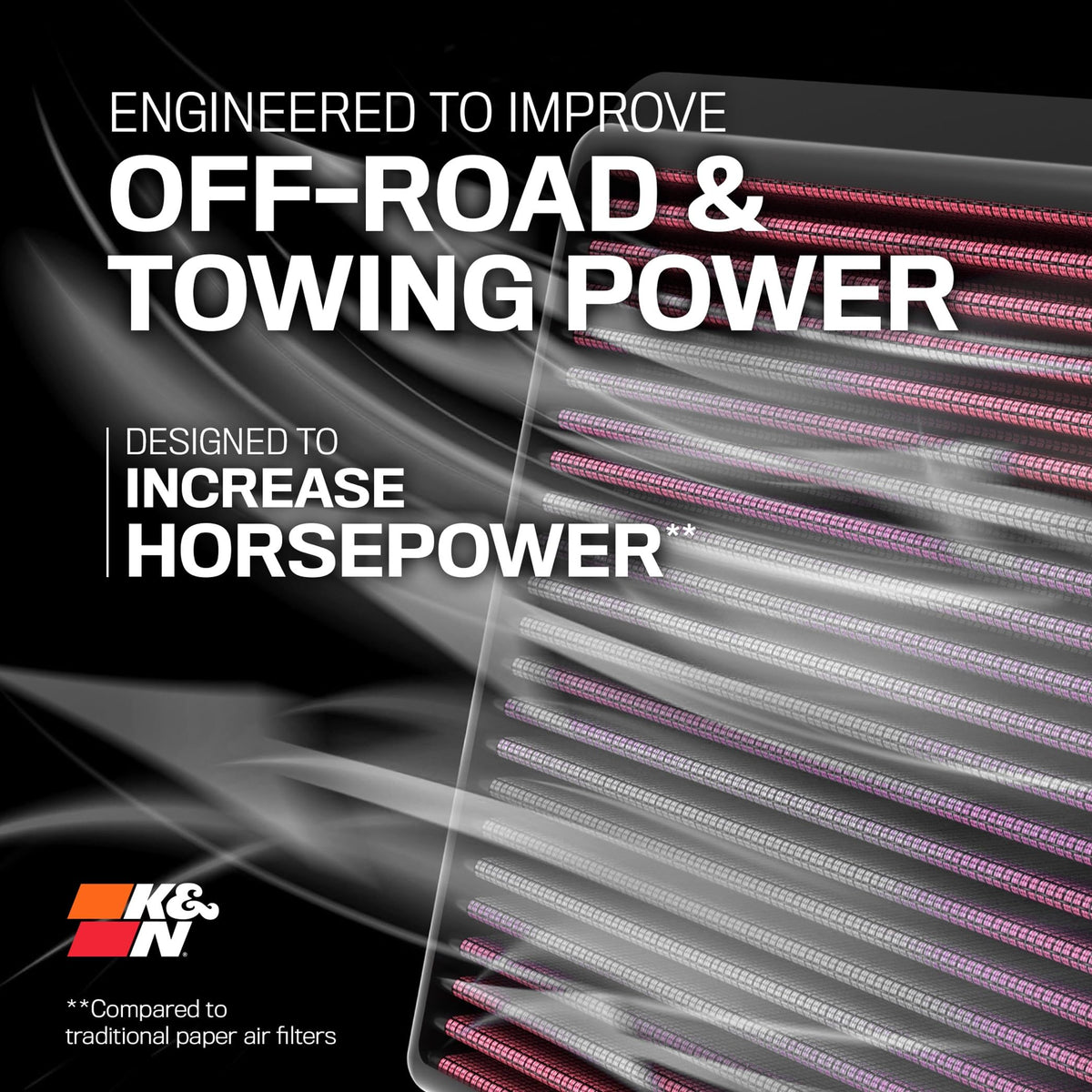 K&N close-up of filter media highlighting airflow benefits