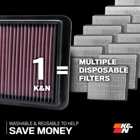K&N close-up of cotton gauze media illustrating high-flow filtration benefit