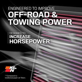 K&N close-up of pleated media highlighting filtration and airflow efficiency