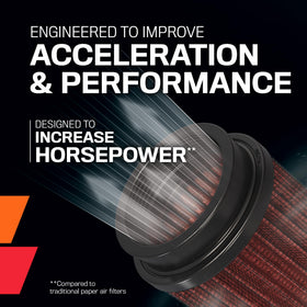 K&N close-up of pleated media highlighting increased airflow benefit