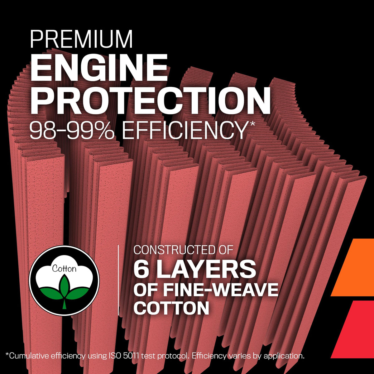 K&N pre-oiled filter texture demonstrating ready-to-install convenience