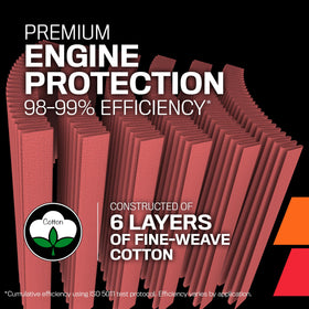 K&N pre-oiled filter texture demonstrating ready-to-install convenience