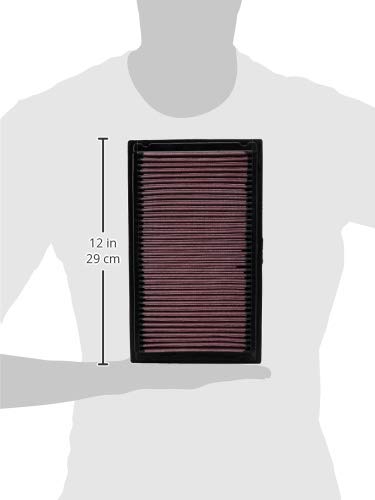 K&N side profile of filter displaying durable frame for lasting use