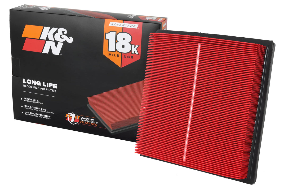 K&N front packaging of KNA-5064 showing product and fitment for quick identification and confidence