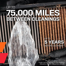 K&N HD-1717 pre-oiled surface ready to install for instant performance