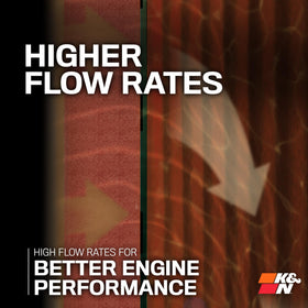 K&N welded one-inch hex detail for fast wrench-off removal benefit