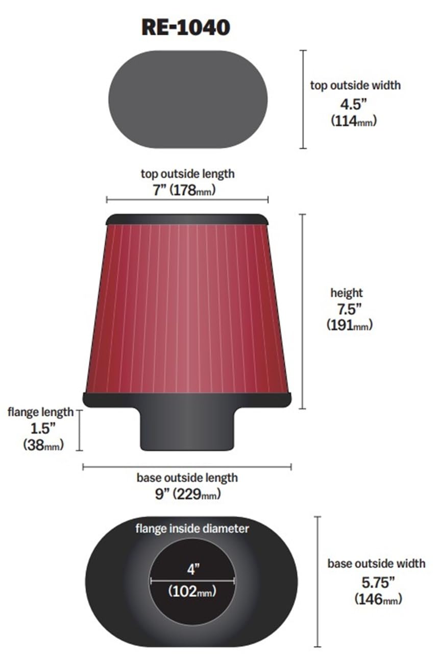 K&N RE-1040 rubber flange detail offering secure vibration-resistant seal