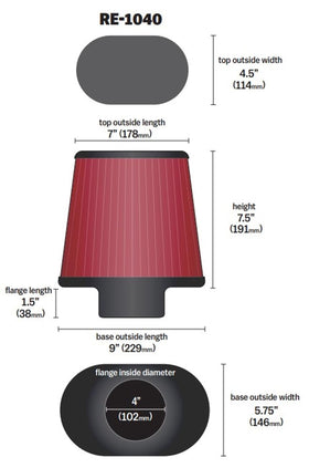 K&N RE-1040 rubber flange detail offering secure vibration-resistant seal