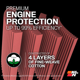 K&N RE-1040 oval tapered side profile demonstrating streamlined intake flow