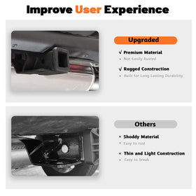 KANGIKX close-up of black coating and welds displays rust resistance benefit