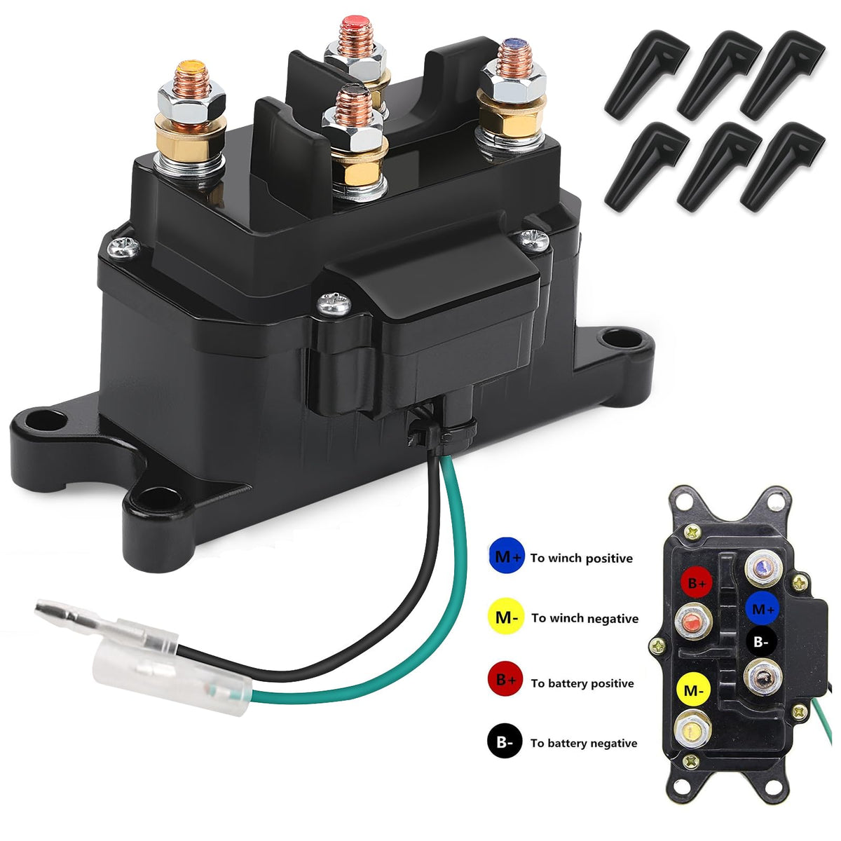 KanSmart front view of solenoid showing compact durable housing and clear terminals benefit reliability