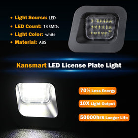 KanSmart installed on Ram tailgate improving license plate legibility