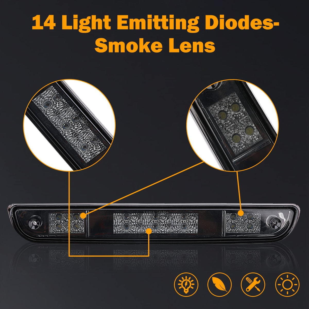 KanSmart close-up of LED array highlighting brighter, long-lasting illumination
