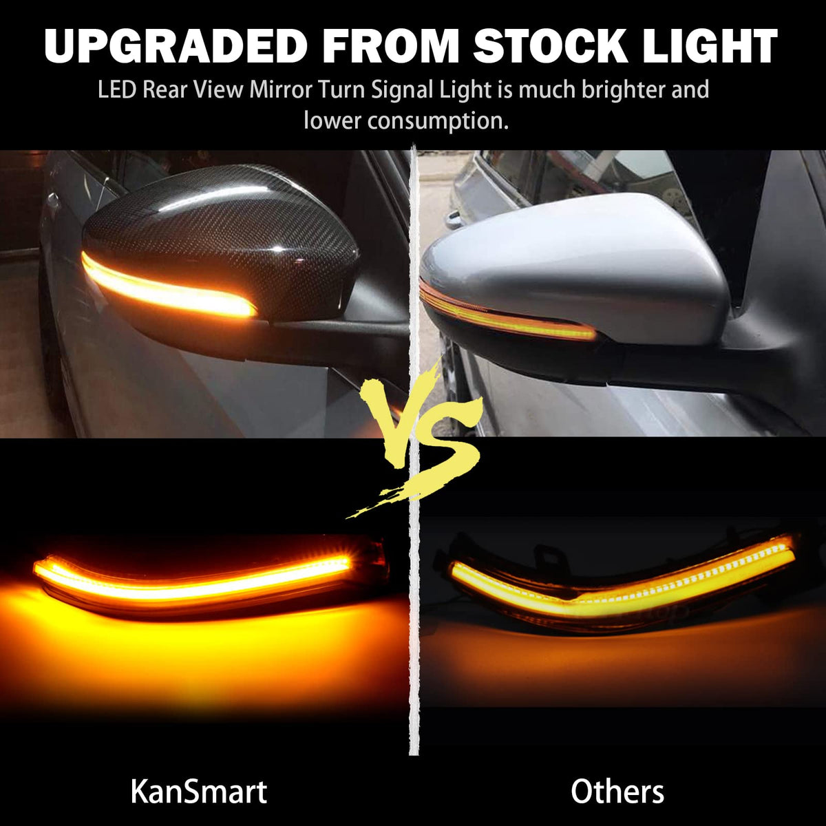 KanSmart lifestyle image on parked BMW showing stylish curb appeal and visibility
