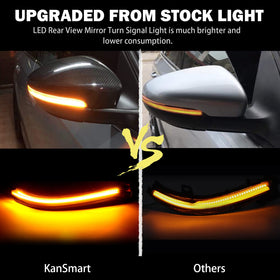 KanSmart lifestyle image on parked BMW showing stylish curb appeal and visibility