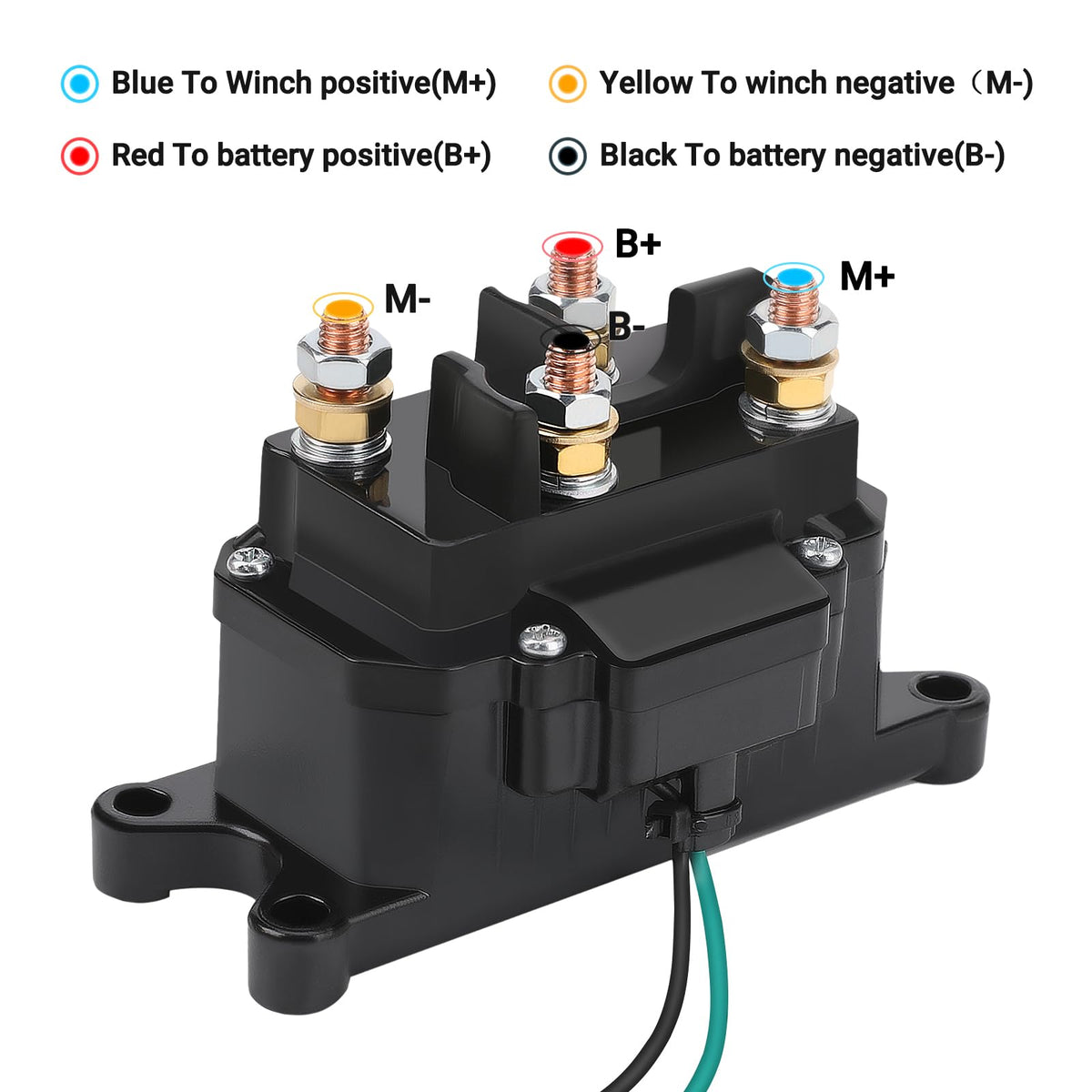 KanSmart mounting bracket detail displaying bolt holes and sturdy construction for secure attachment