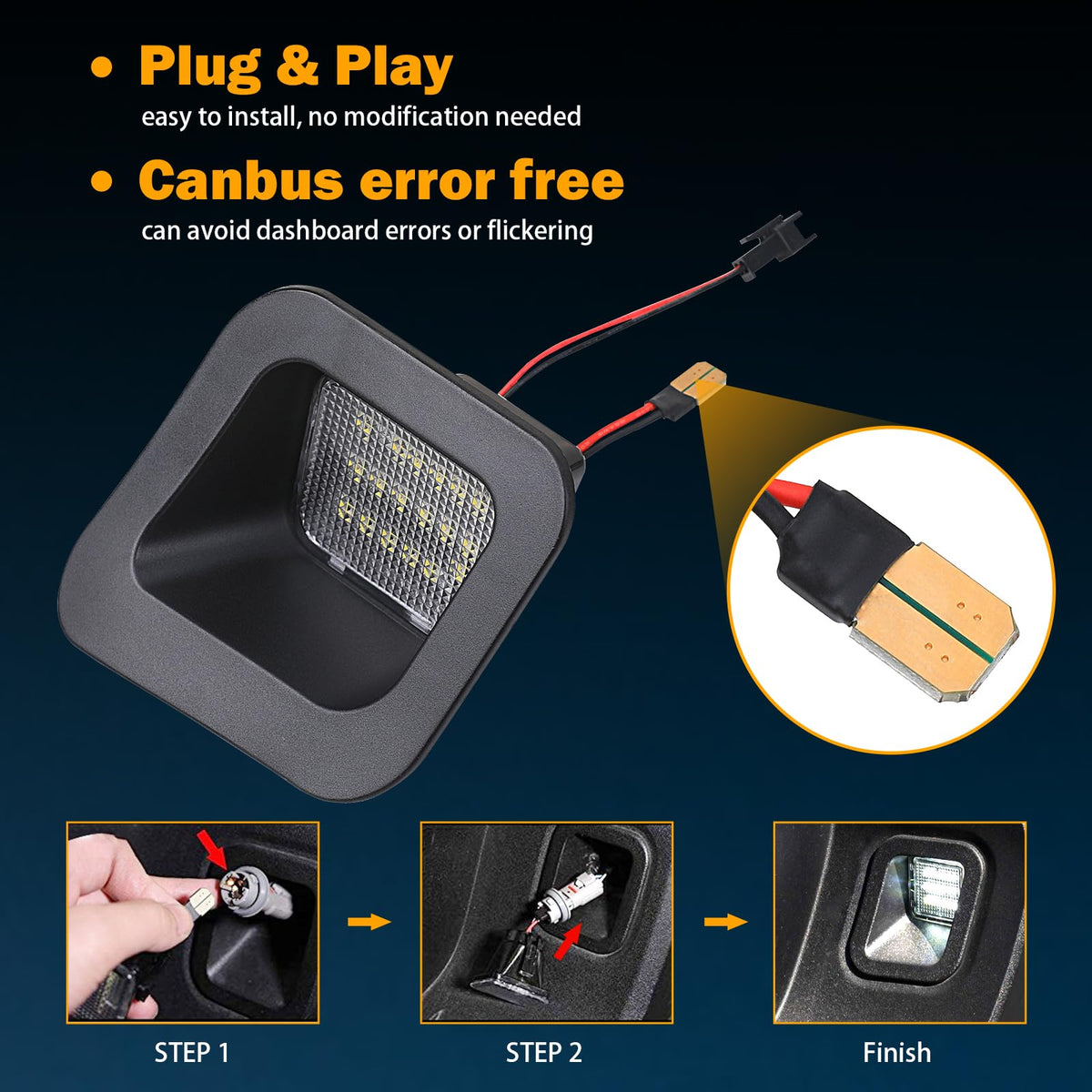 KanSmart packaging with LED units and decoders for quick upgrade