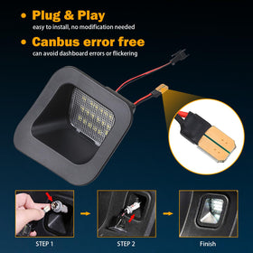 KanSmart packaging with LED units and decoders for quick upgrade