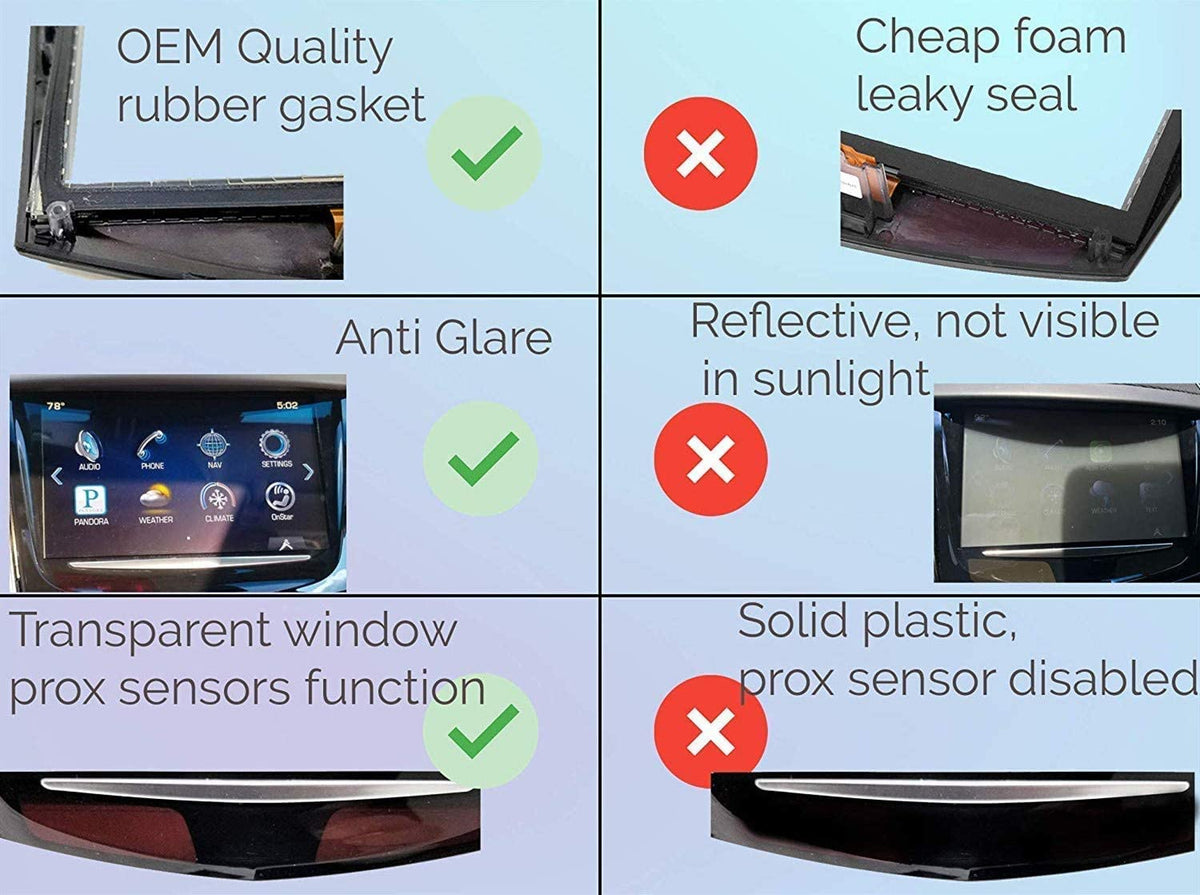 KanSmart side profile showing slim thickness for seamless installation