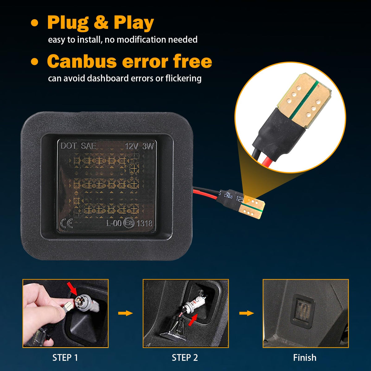 KanSmart connector close-up showing plug-in harness for fast installation