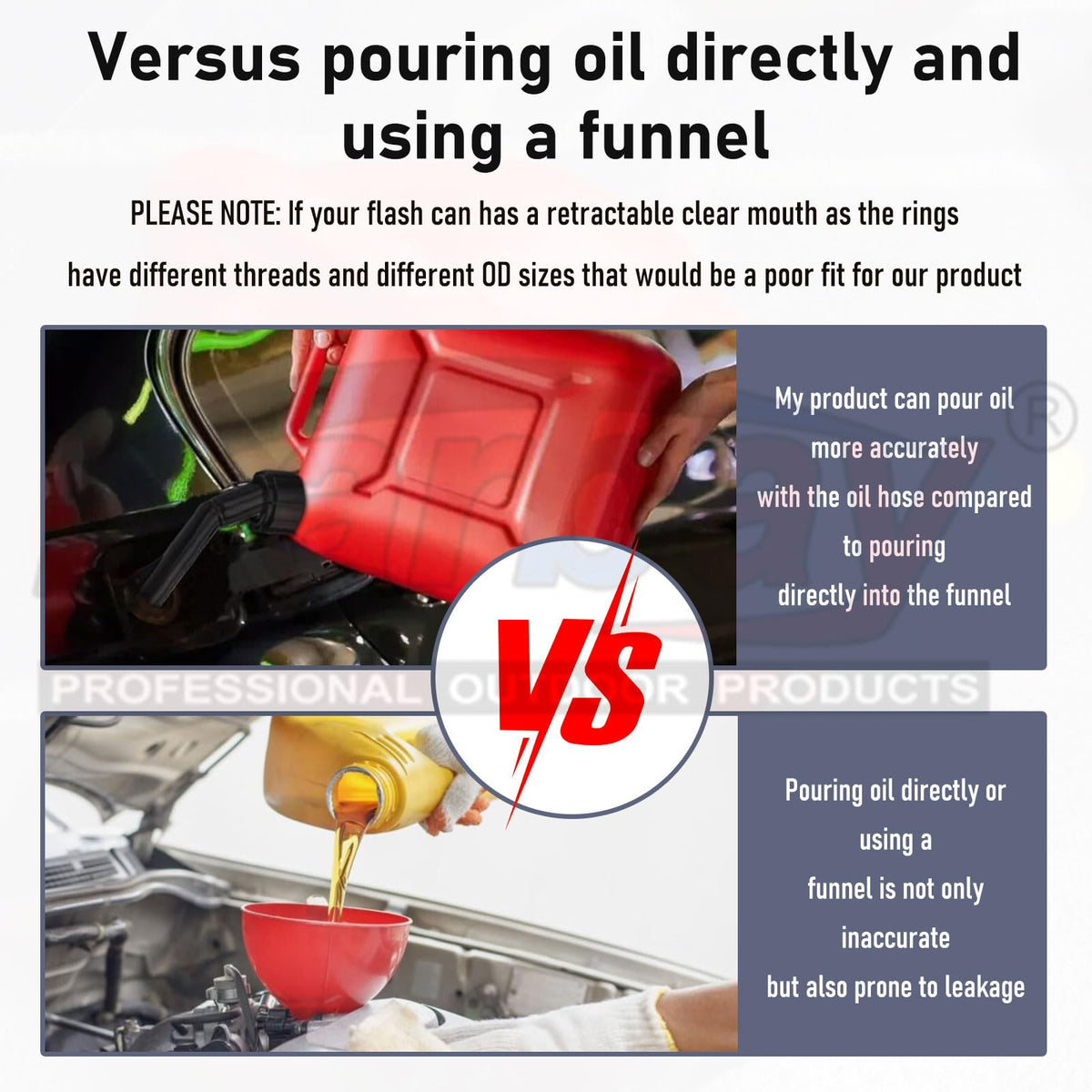 Karbay yellow cap focused to prevent spills and keep dirt out