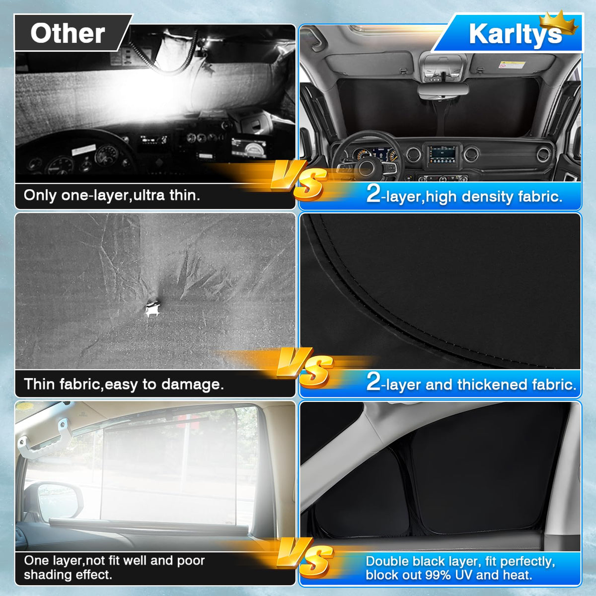 Karltys windshield shade installed inside Corolla Cross reducing cabin heat