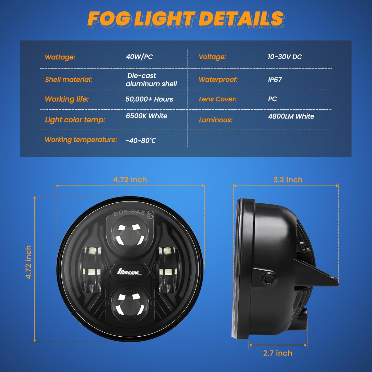 KARSAM LED chips close-up highlighting high-output diodes for increased lumens