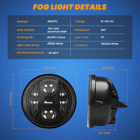 KARSAM LED chips close-up highlighting high-output diodes for increased lumens
